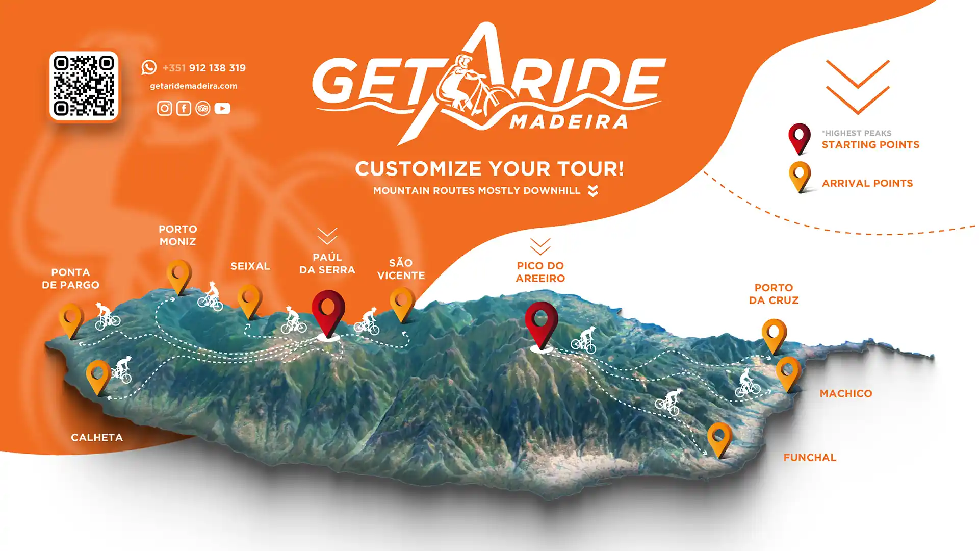 Detailed Mountain Biking Tour Maps for Madeira Island - Get a Ride
